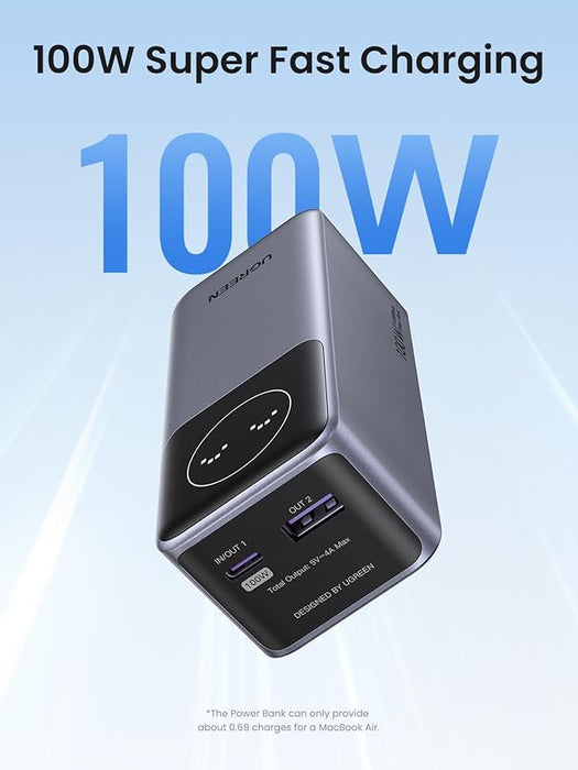 UGREEN 12000mAh 100W Fast Charging Power Bank