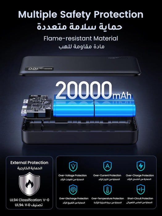 UGREEN 20000mAh Two-way Fast Charging Power Bank